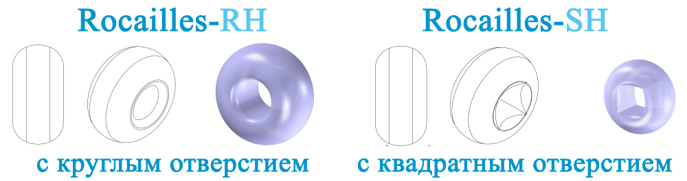 Форма отверстия бисера