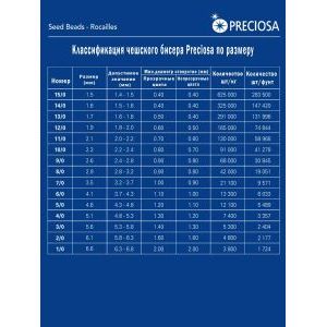 Чешский бисер 13/0-20060 сиреневый 50гр