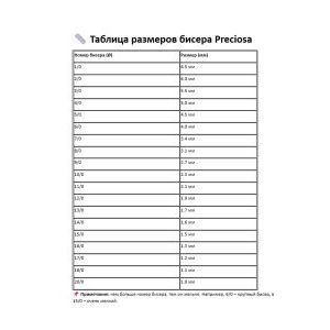 Бисер Микс Чешский Preciosa 2/0-00007 разноцветный